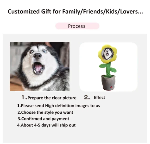 Customized Photo Christmas Birthday Gift Musical Singing Dancing Sunflower Toys 120 Songs Repeat Talking Record Speaking Toy